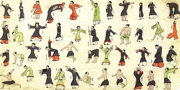 La peinture sur brocart illustrations du Daoyin, découverte en 1973 sur le site de Mawangdui